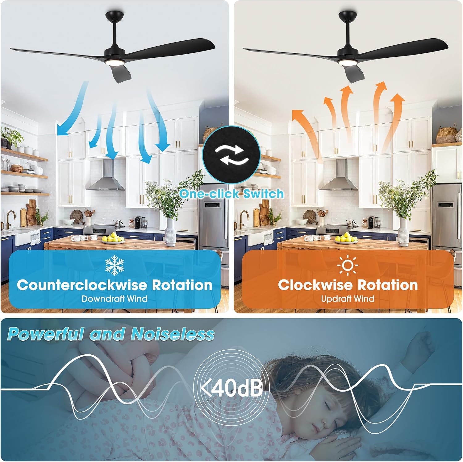 Ceiling Fans with Lights and Remote 60 Inch Black Outdoor Ceiling Fans for Patios Bedroom, Farmhouse Low Profile Chandelier Ceiling Fan with 6-Speed Reversible DC Motor, Dimmable, Ventilador de Techo