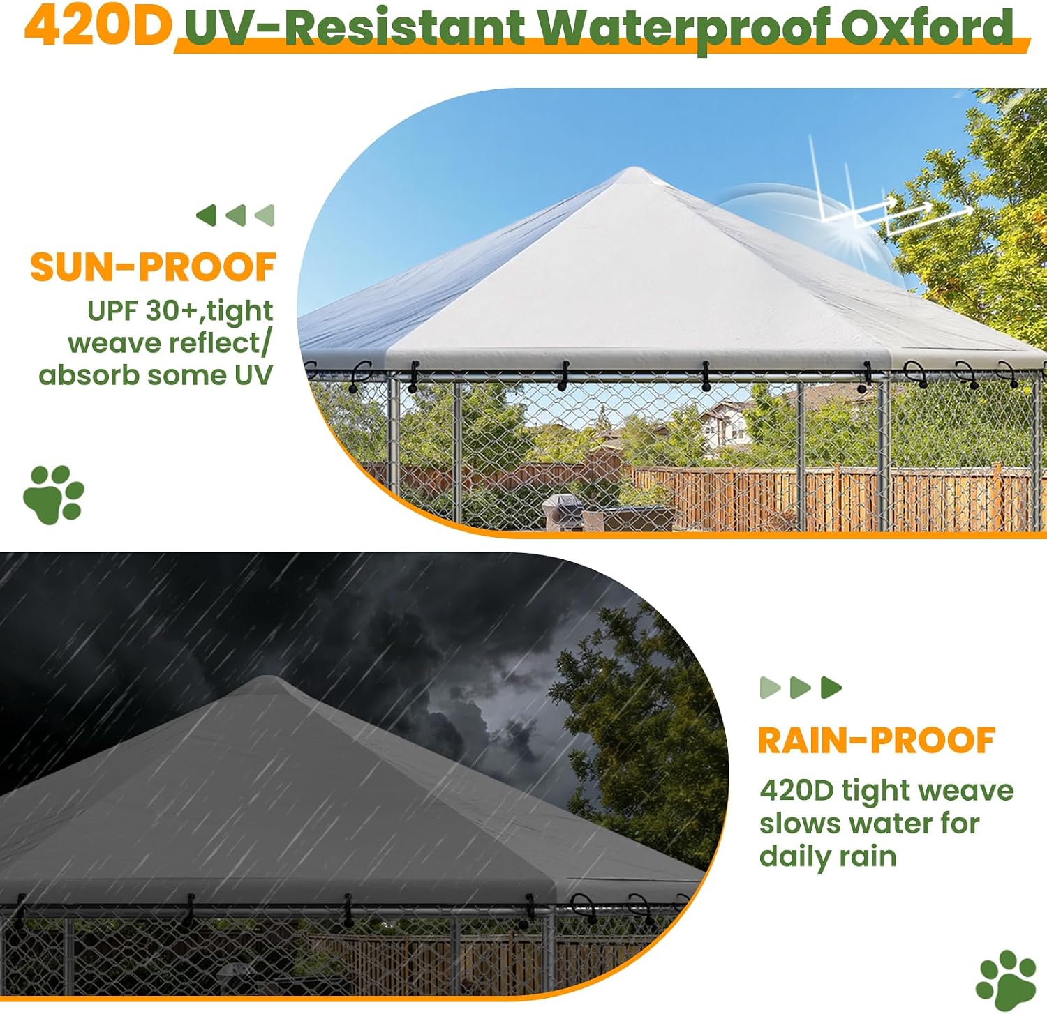 6.8x6.8 FT Extra Large Outdoor Dog Kennel Outside, Heavy Duty Outdoor Dog Enclosure with Waterproof Cover and Security Lock, Galvanized Wire Mesh Hexagonal Dog Cage for Large Dogs