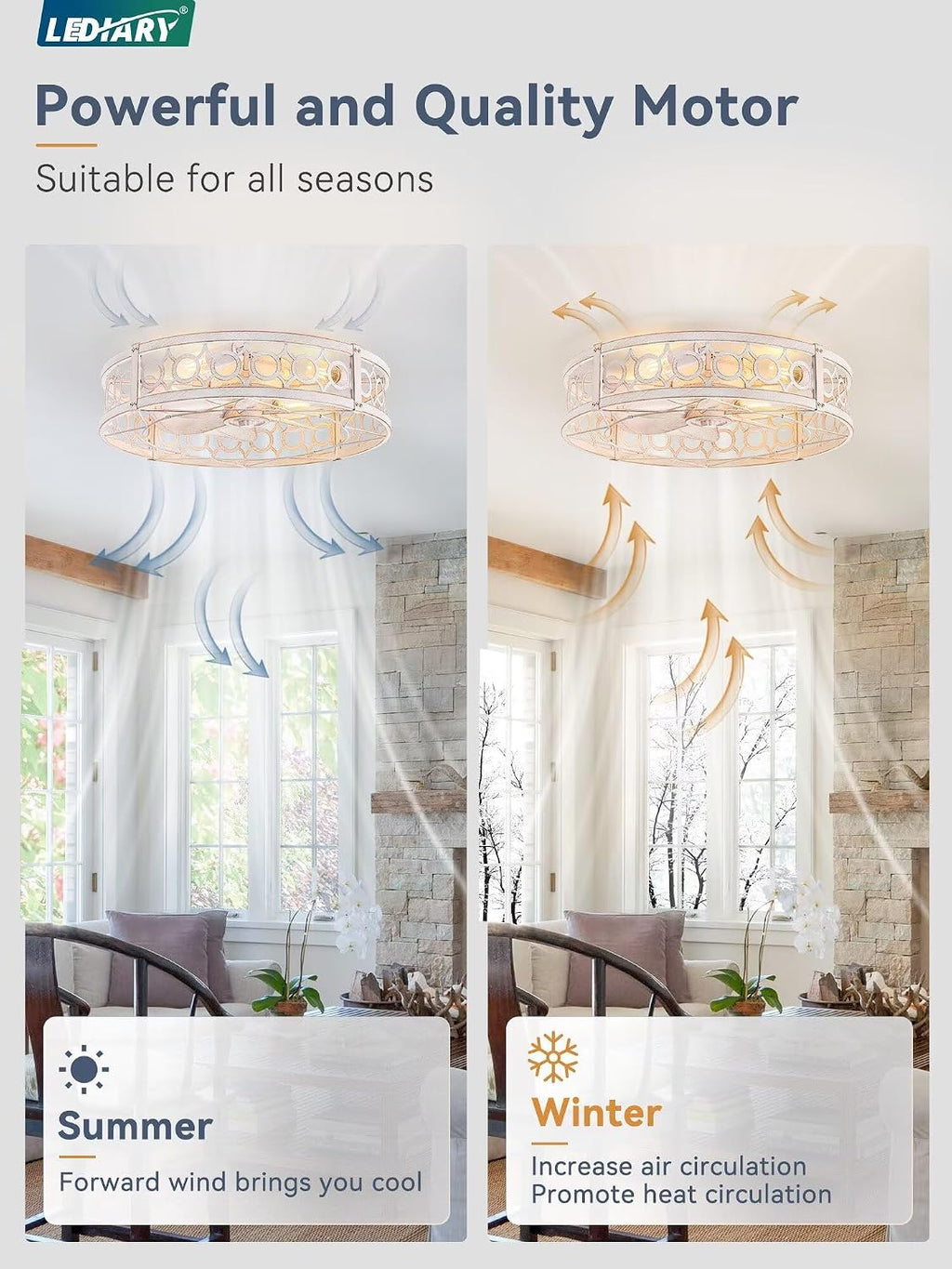 LEDIARY Caged Flush Mount Ceiling Fans with Lights, 23 Inch Farmhouse Low Profile Ceiling Fan with Remote, Small Bladeless Fan Lights Ceiling Fixtures for Bedroom, Kitchen- White and Gold