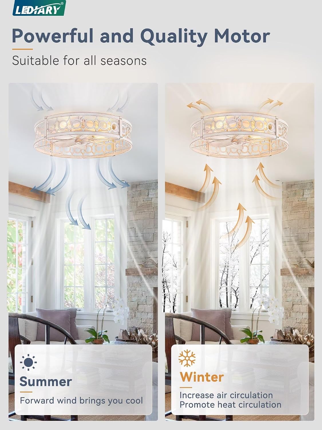 LEDIARY Caged Flush Mount Ceiling Fans with Lights, 23 Inch Farmhouse Low Profile Ceiling Fan with Remote, Small Bladeless Fan Lights Ceiling Fixtures for Bedroom, Kitchen- White and Gold