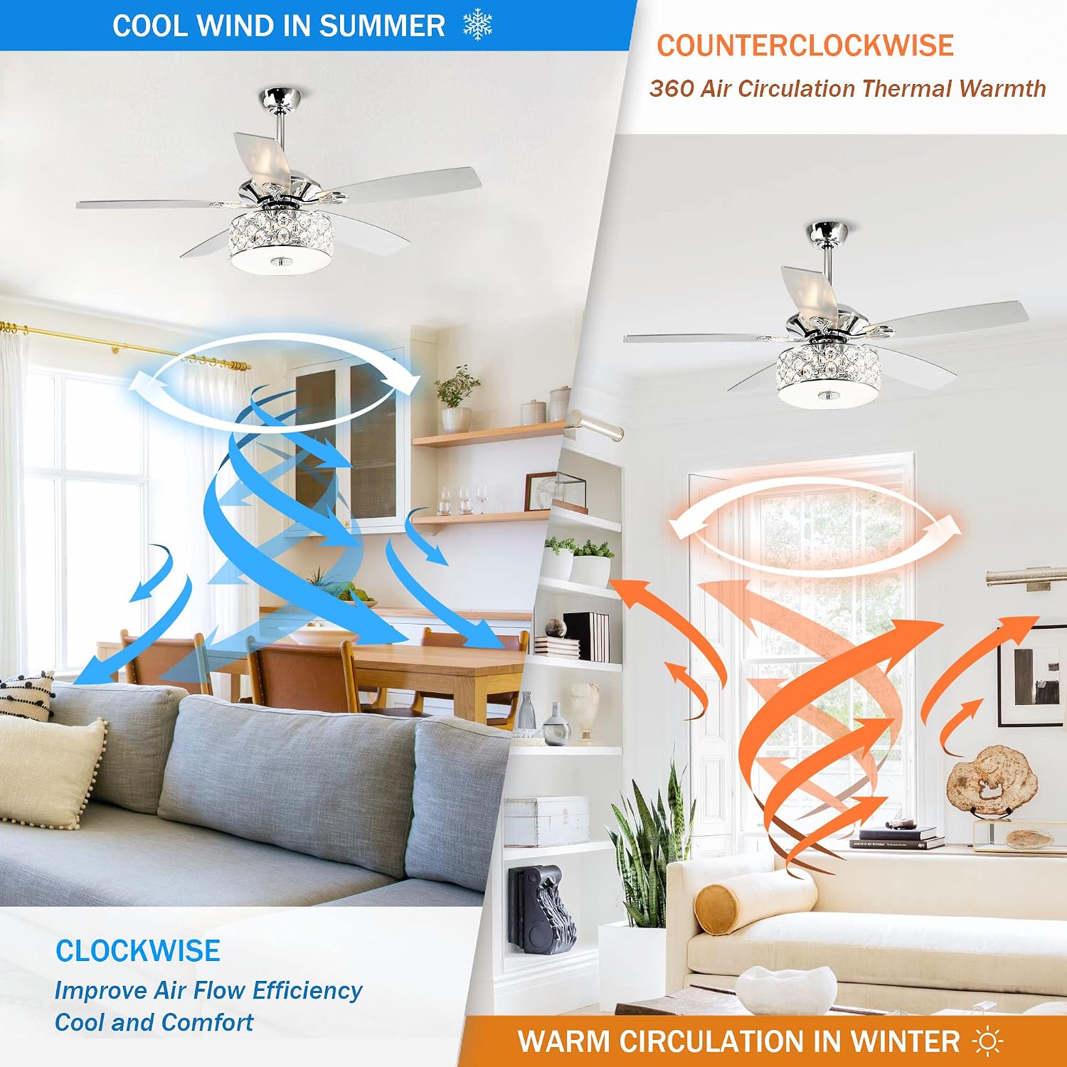 Parrot Uncle 52 Inch Ceiling Fans with Lights and Remote Control, Crystal Chandelier Fans for Bedroom Living Room, Reversible 5-Blade, 3 Speeds, Timer Function, Polished Chrome