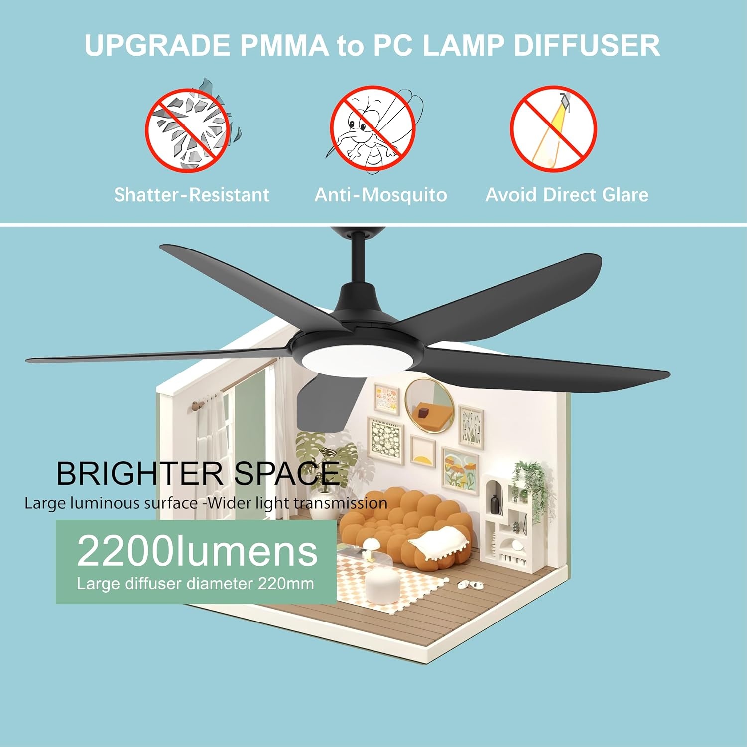 52 Inch Large Outdoor Ceiling Fans with Lights, High CFM Waterproof Blades for Covered Patio, 9 Speed Remote Control Dimmable LED Light, Angled Mount Easy Install