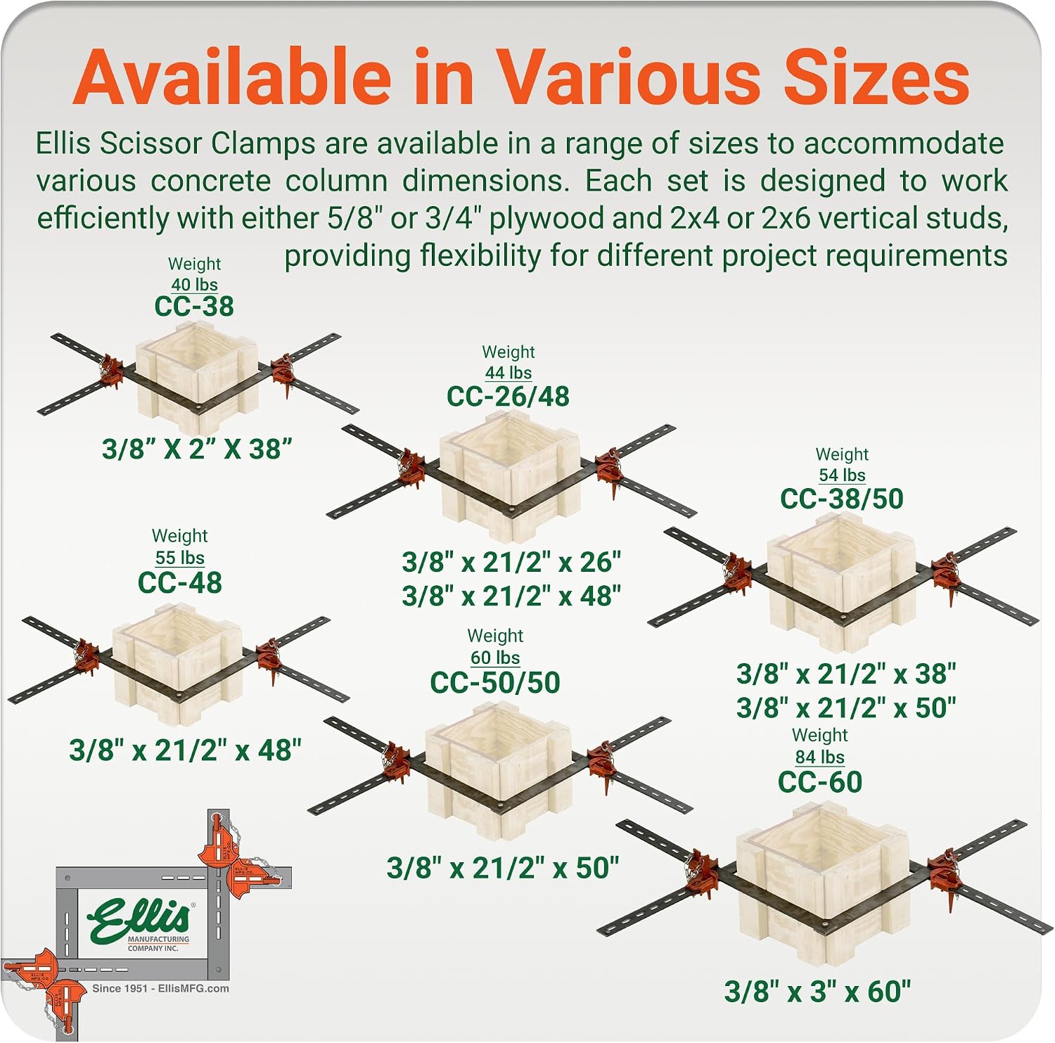 Ellis Manufacturing Company Scissor Column Forming Clamps - Clamp Set for Carpentry & Construction - Net Concrete 10' - 34' - Bar Size 3/8' x 2-1/2' x 48'