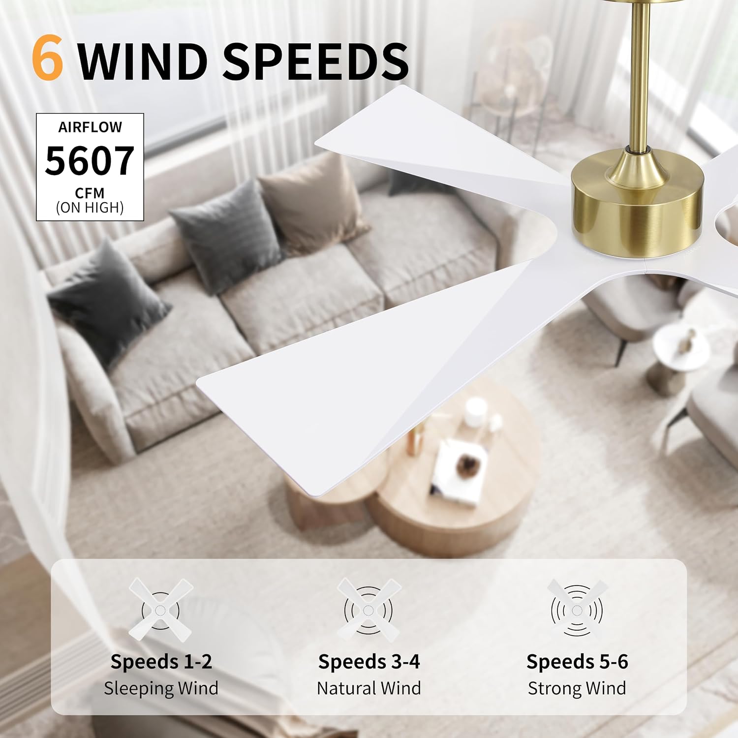 WINGBO 54' Wet Rated Outdoor Ceiling Fan with Lights, 4 ABS Plastic Blades, Reversible DC Motor, 6-Speed Remote Control, 3 CCT, Waterproof Ceiling Fan for Patio Porch Gazebo Garage, Gloss White