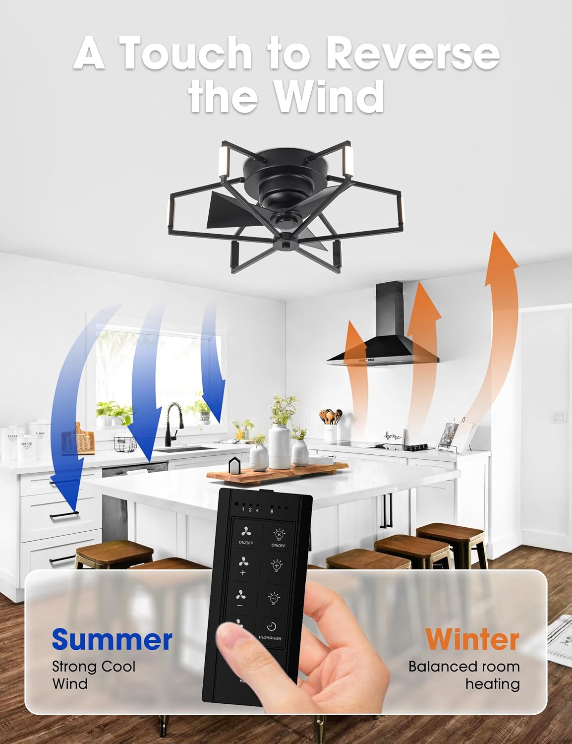 Low Profile Ceiling Fan with Lights and Remote, 21 Inch Flush Mount Black Ceiling Fan for Bedroom, Entryway, Hallway, 6-Speed DC Motor, Reversible 3 Blades, Dimmable LED, 3 Color Temperatures