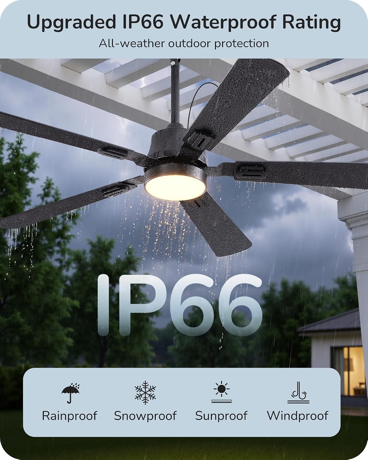 EDISHINE 52' Outdoor Ceiling Fan with Light, IP66 Waterproof Gazebo Hanging Fan, 5200 CFM, 3CCT, APP/Remote Control, 5 Wood Blade, 6-Speed Winds, Plug in Ceiling Fans for Patios Porch Pergola, Black