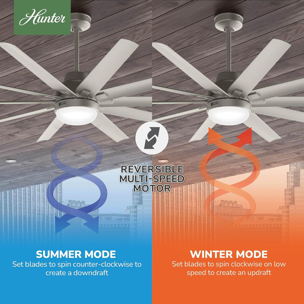 Hunter 72 inch Outdoor or Indoor Ceiling Fan with LED Light - Ceiling Fan with Wall Control, For Patio, Garage, or Porch, Quiet, Standard Mount, 10 Blades - Overton 50718, Matte Nickel