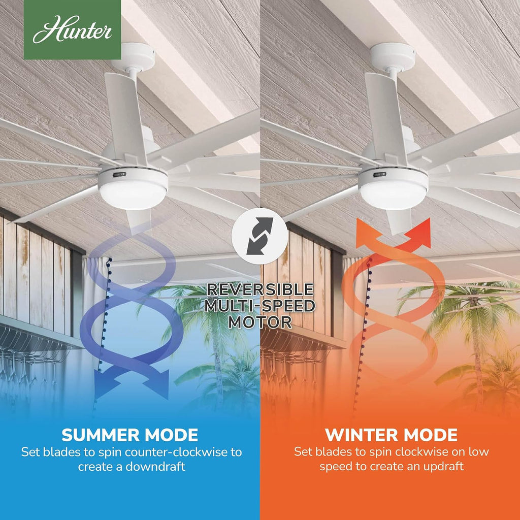 Hunter 72 inch Outdoor or Indoor Ceiling Fan with LED Light - White Ceiling Fan with Wall Control, For Patio, Garage, or Porch, Quiet, Standard Mount, 10 Blades - Overton 50717, Matte White