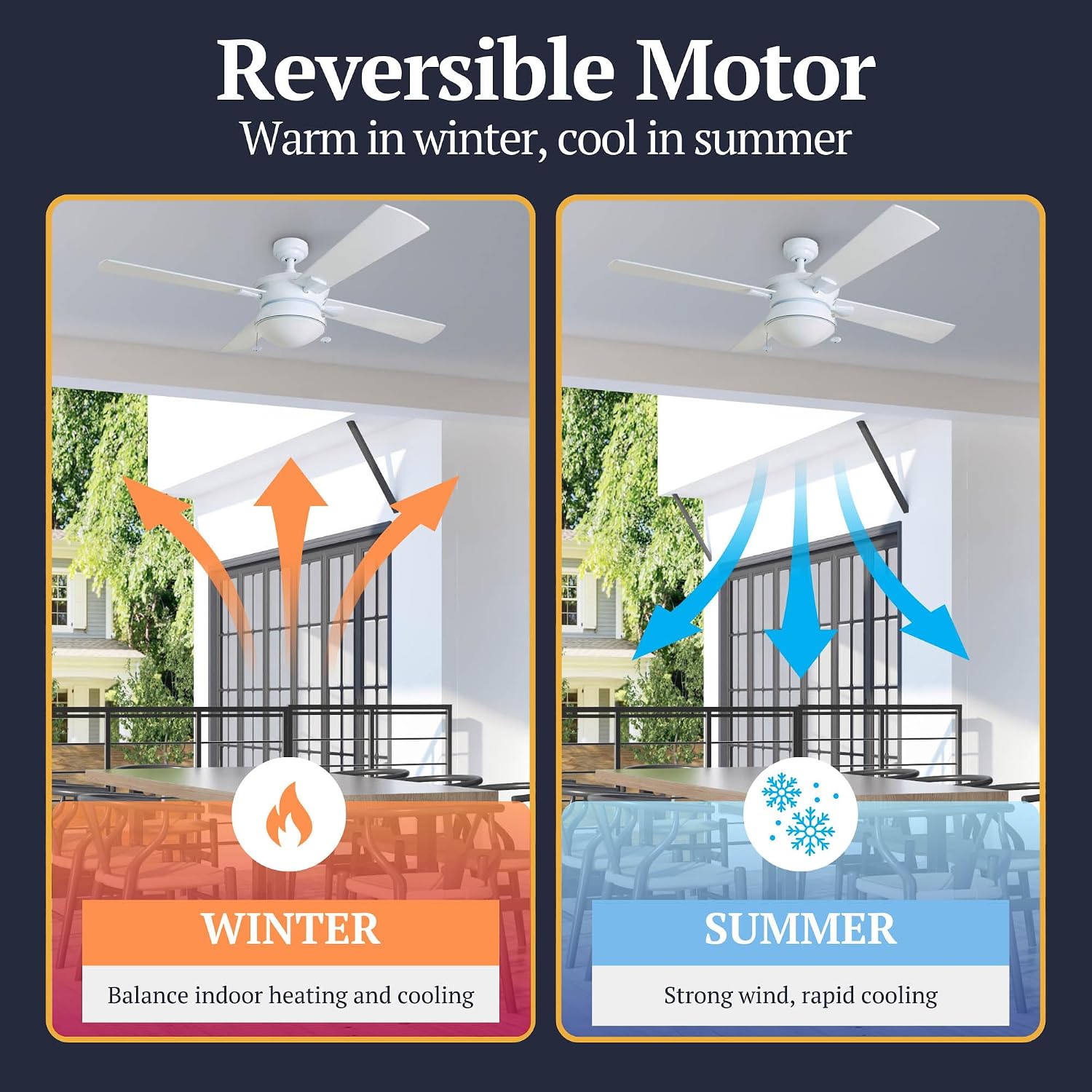 Prominence Home Auletta, 52 Inch Contemporary Indoor Outdoor Ceiling Fan with Light, Pull Chain, Dual Mounting Options, Dual Finish Blades, Reversible Motor - 50344-01 (White)