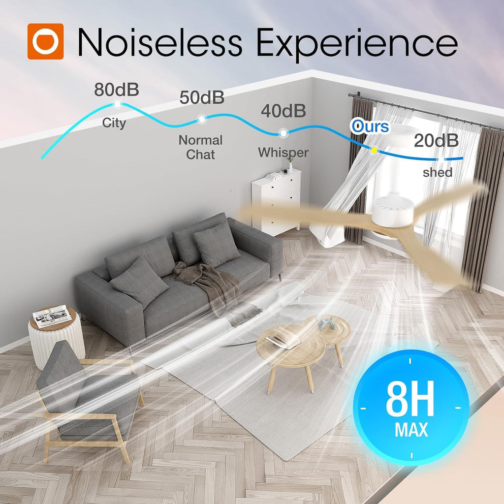 addlon 2 Pack 52 inch Ceiling Fan No Light, White Ceiling Fans with Remote Control, Reversible, 3 Wood Blades, 6 Speeds, Noiseless, Wood Ceiling Fan without Light for Indoor/Outdoor Use