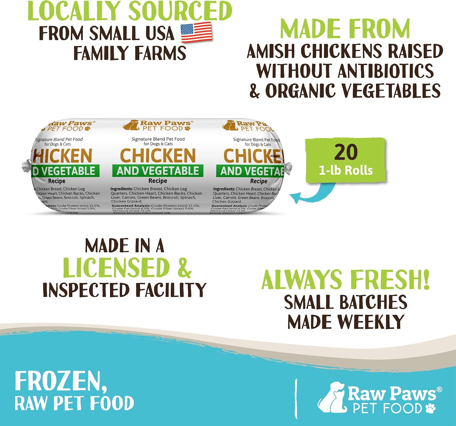 Raw Paws Signature Blend Pet Food for Dogs & Cats - Chicken & Vegetable Recipe, 1-lb Rolls (20 Pack) - Freshly Made in USA - Raw Diet Cat Food - Raw Frozen Dog Food - Fresh Dog Food Log