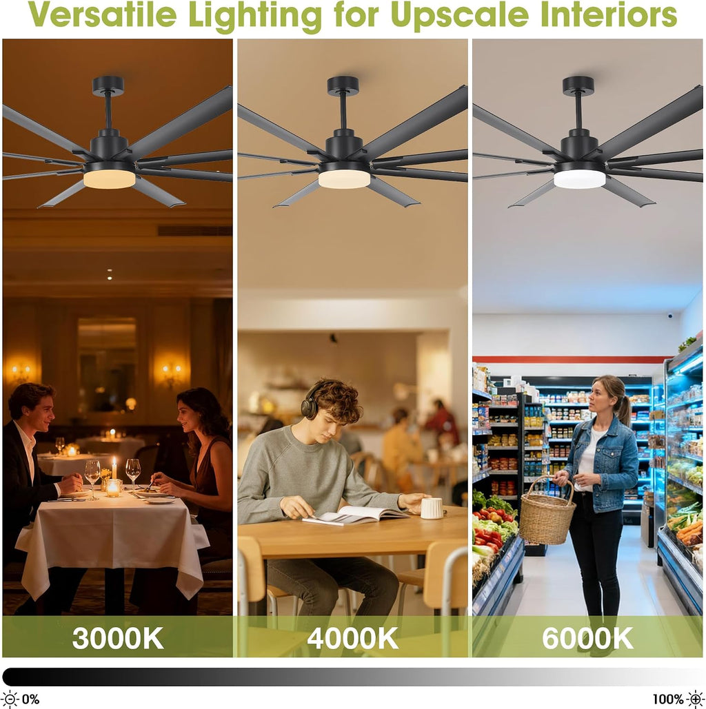 84' Large Ceiling Fan with Lights & Remote – 8-Blade Black Modern Ceiling Fan for Living Room, Dining Room, Bedroom, Patio, Commercial Spaces, Quiet & Energy Efficient, ETL Certified