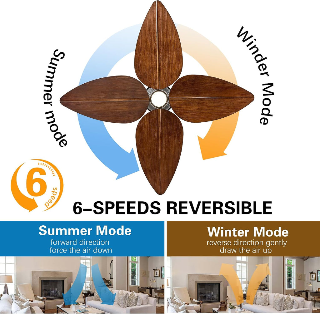 52' Ceiling Fan, Tropical Ceiling Fans with APP and Remote Control, Indoor Palm Leaf Ceiling Fans with Lights for Living Room Bedroom Patios, Dimmable(Walnut)