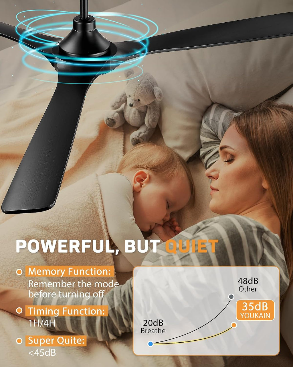 YOUKAIN 72 Inch Ceiling Fan with Light, 3 Black Solid Wood Blade, Remote Control, 3CCT Dimmable LED, 6-Speed Reversible Motor, Propeller Outdoor Ceiling Fans for Patios, 72-YJ817-BK