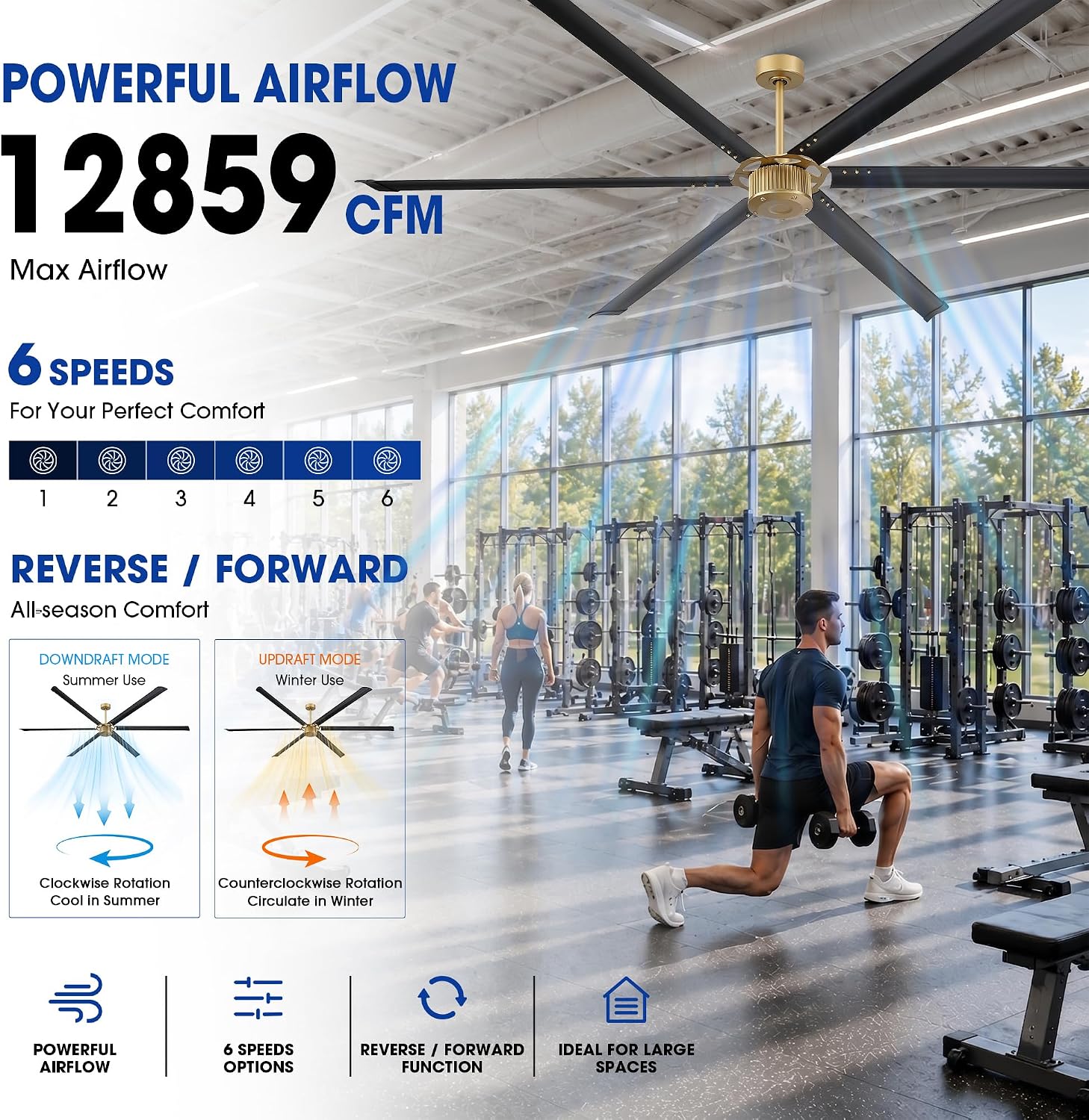 96 Inch Ceiling Fans without Light, Industrial Large Commercial Fan for Shop Gym Garage, Remote Control, Reversible DC Motor, 6 Black Aluminum Blades, Big Outdoor Ceiling Fans for Patios, Vintage Gold