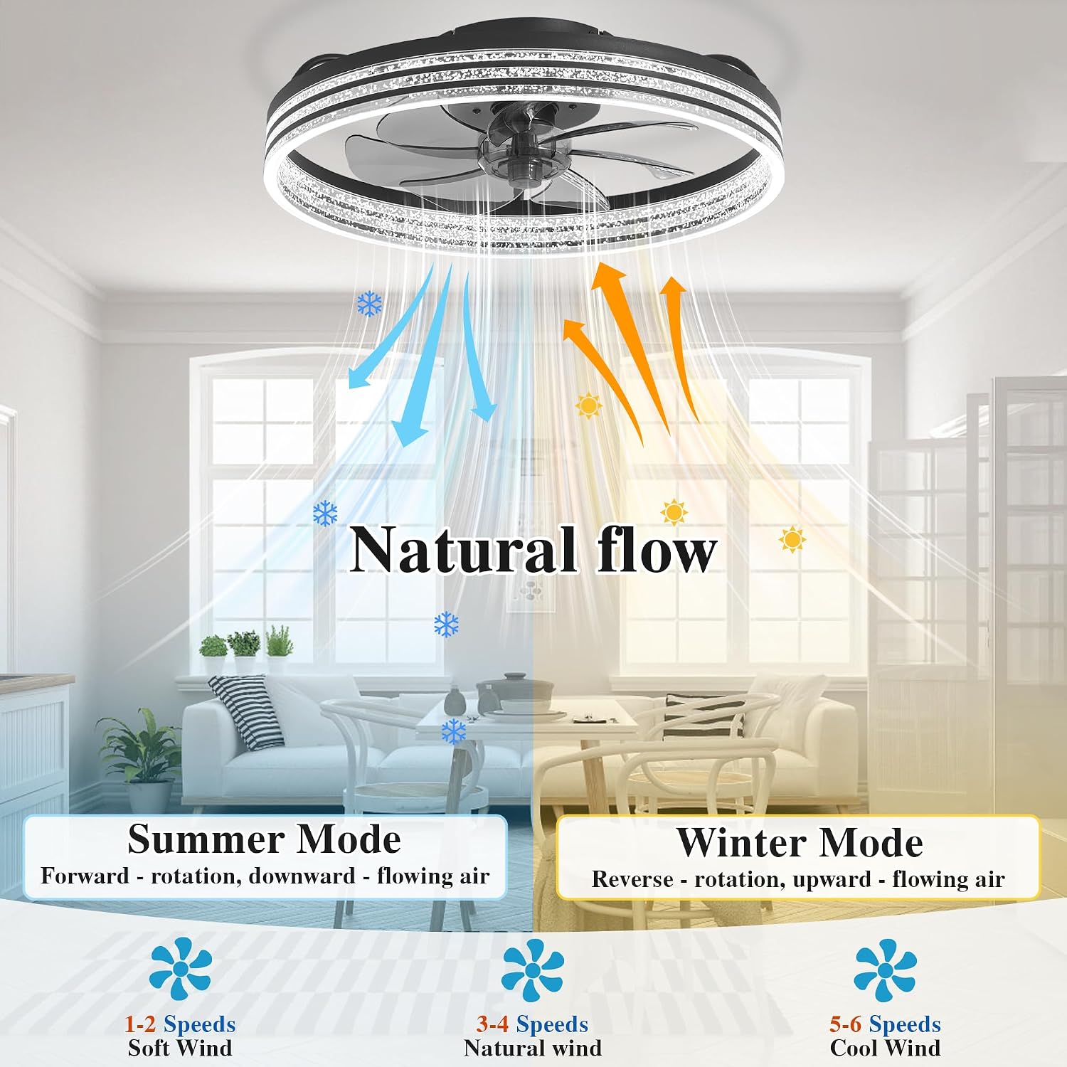 Smart Ceiling Fans with Lights Remote - WiFi Alexa 20'' Flush Mount Low Profile Modern Ceiling Fans for Bedroom -Stepless Color Temperature and 6 Speeds - Crystal Stripe