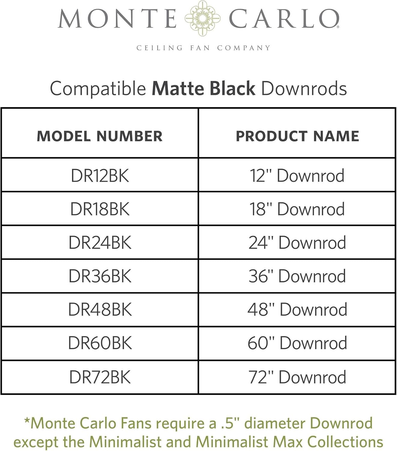 Monte Carlo 3MAVR60BK Maverick Energy Star 60'' Outdoor Ceiling Fan with Remote Control, 3 Balsa Wood Blades, Black