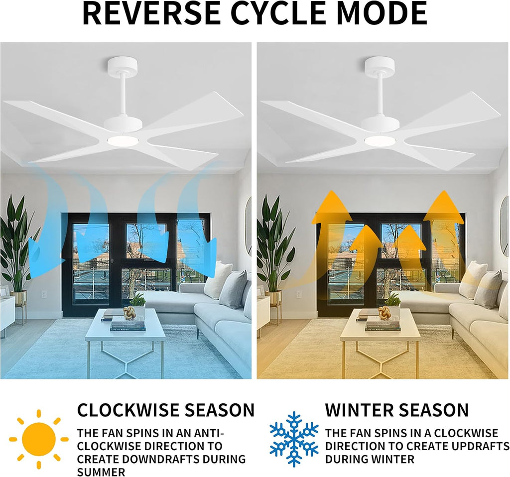 WINGBO 64' Wet Rated Outdoor Ceiling Fan with Lights, 4 ABS Plastic Blades, Reversible DC Motor, 6-Speed Remote Control, 3 CCT, Waterproof Ceiling Fan for Patio Porch Gazebo Garage, Gloss White