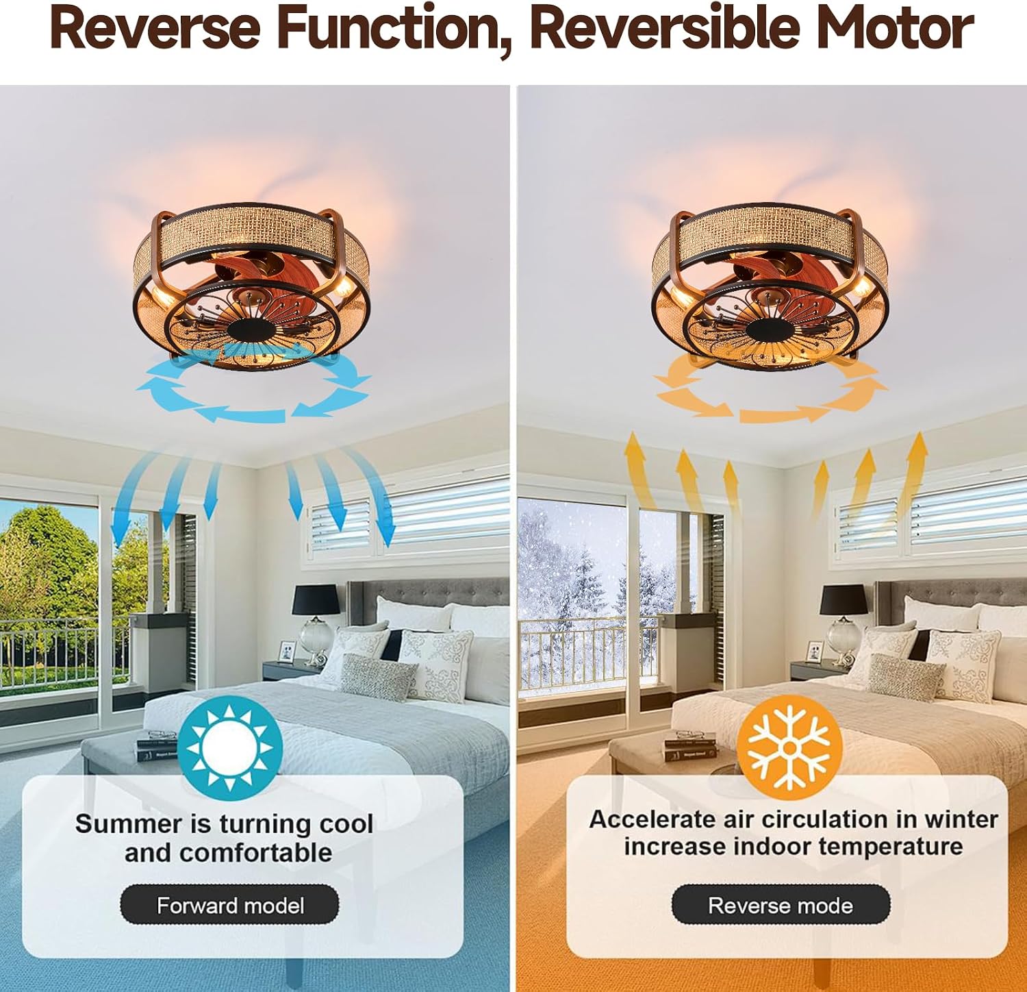 18.9in Boho Ceiling Fan with Lights Flush Mount Fandelier Ceiling Light with Fan Rattan Farmhouse Ceiling Fan Caged Fan Lighting with Remote Reversible 6 Speeds Motor E26 Base