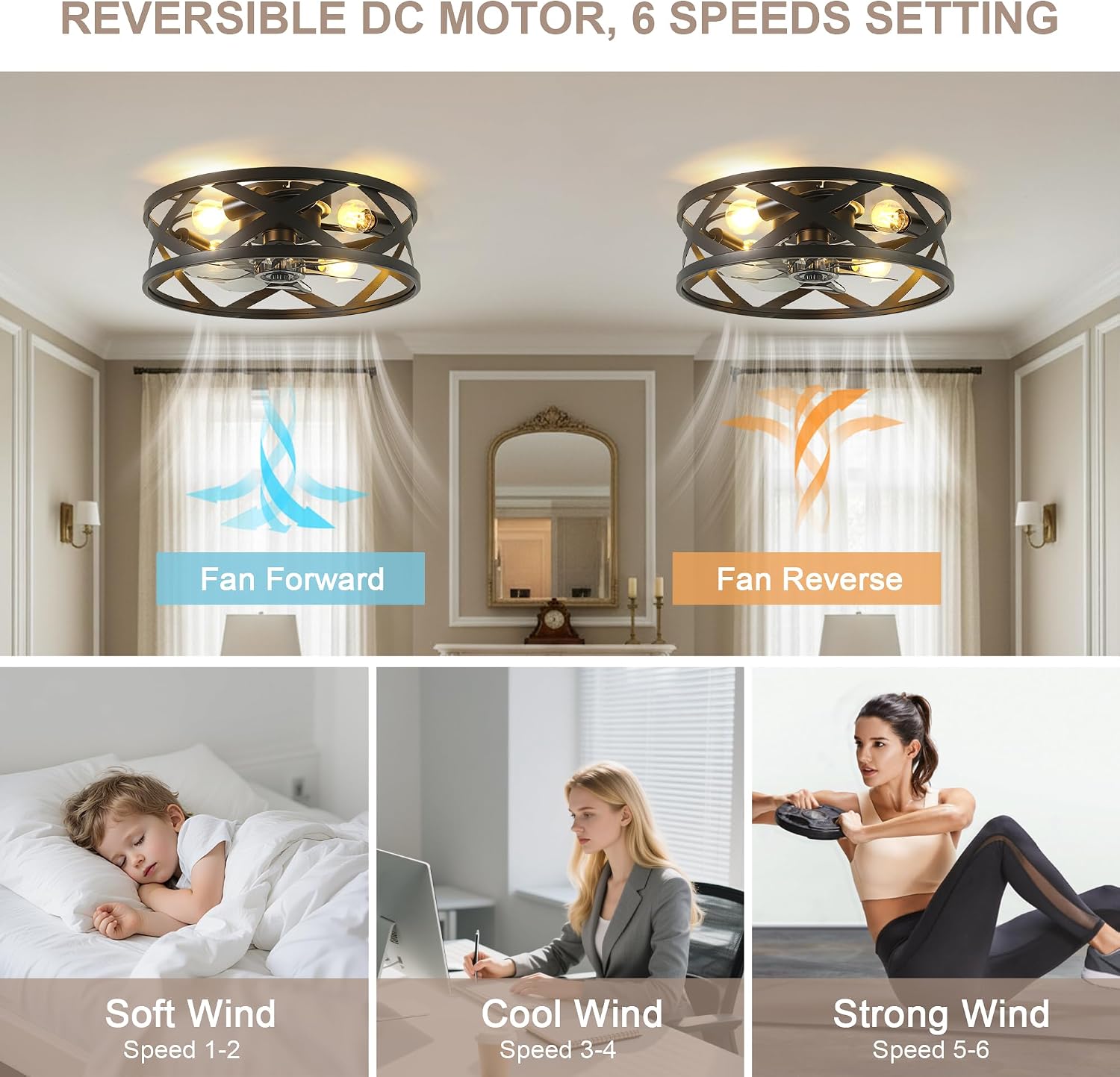 20'' Black Caged Ceiling Fan with Lights and Remote, Flush Mount Fandalier Ceiling Fan Low Profile Industrial Chandelier for Bedroom Kitchen, Bladeless with 4 Lights, Reversible 6 Speeds