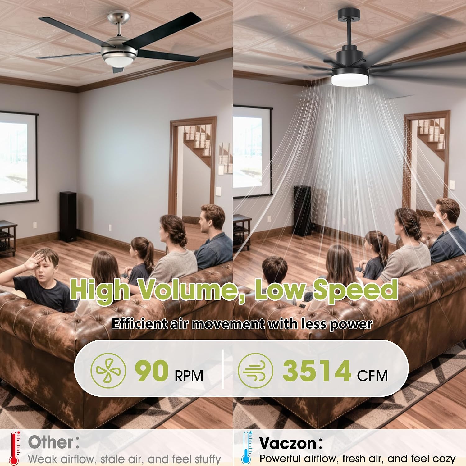 84' Large Ceiling Fan with Lights & Remote – 8-Blade Black Modern Ceiling Fan for Living Room, Dining Room, Bedroom, Patio, Commercial Spaces, Quiet & Energy Efficient, ETL Certified