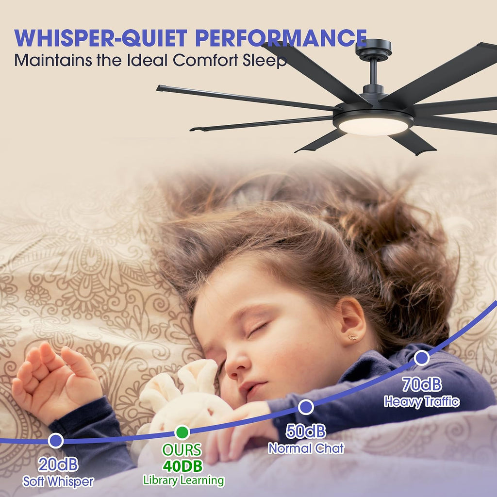 Ceiling Fans with Lights and Remote 60 Inch Industrial Ceiling Fan with Light for Bedroom Living Room, Black Large Outdoor Ceiling Fans for Patios, 6-Speed Reversible DC Motor, Ventilador de Techo