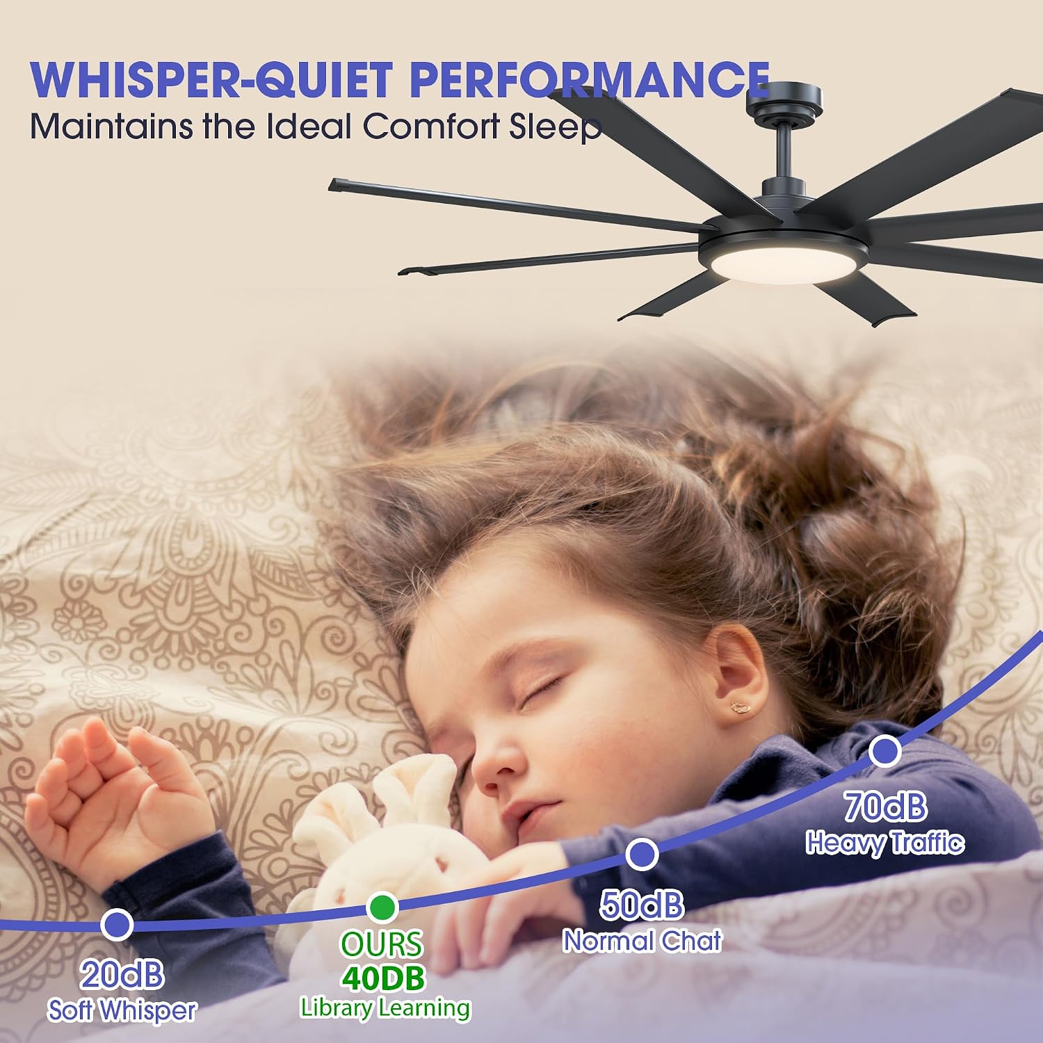 Ceiling Fans with Lights and Remote 60 Inch Industrial Ceiling Fan with Light for Bedroom Living Room, Black Large Outdoor Ceiling Fans for Patios, 6-Speed Reversible DC Motor, Ventilador de Techo