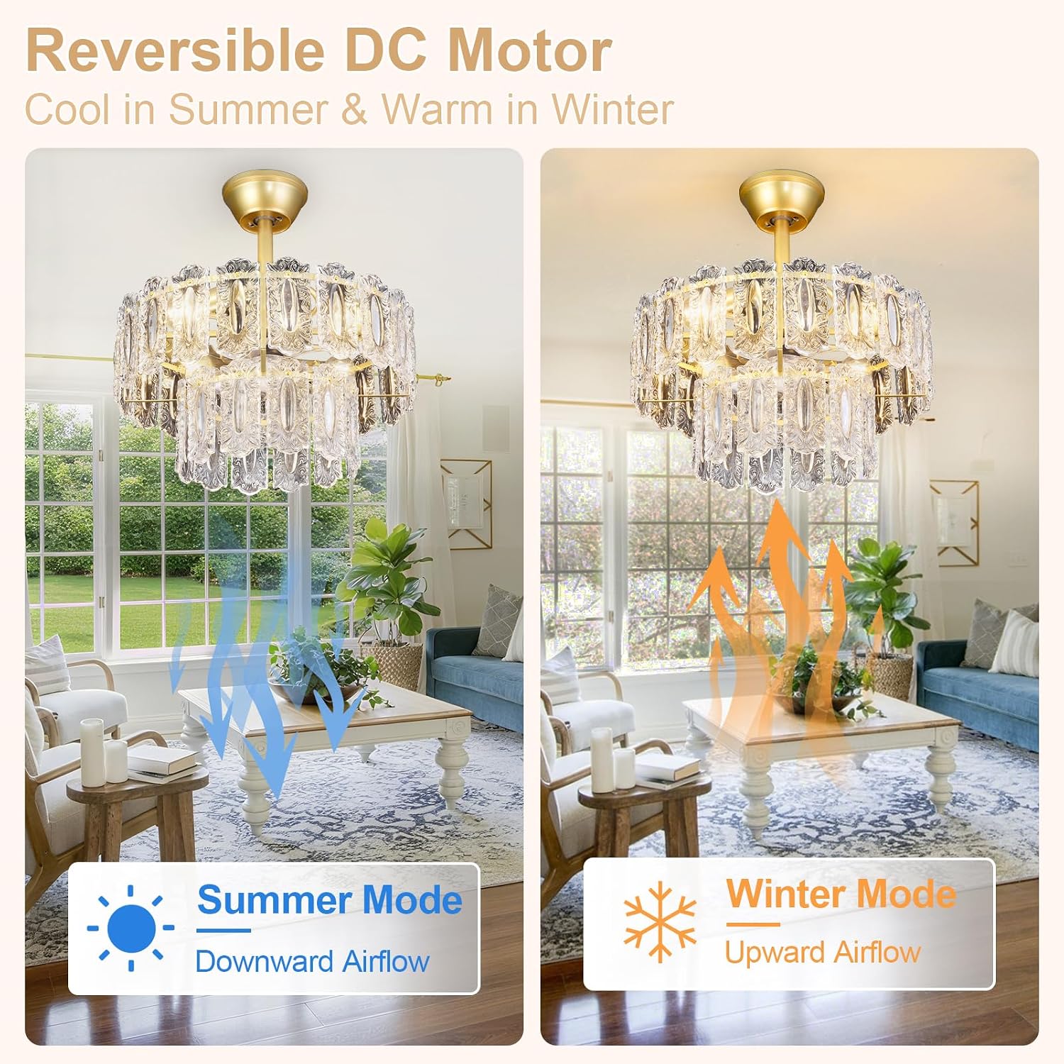 Depuley Bedroom Ceiling Fan with Lights: 20' Gold Chandelier Small Fan with Remote Control - Modern Crystal Fandelier for Girl's Bedroom Living Room Nursery (E26 Bulbs Not Included)