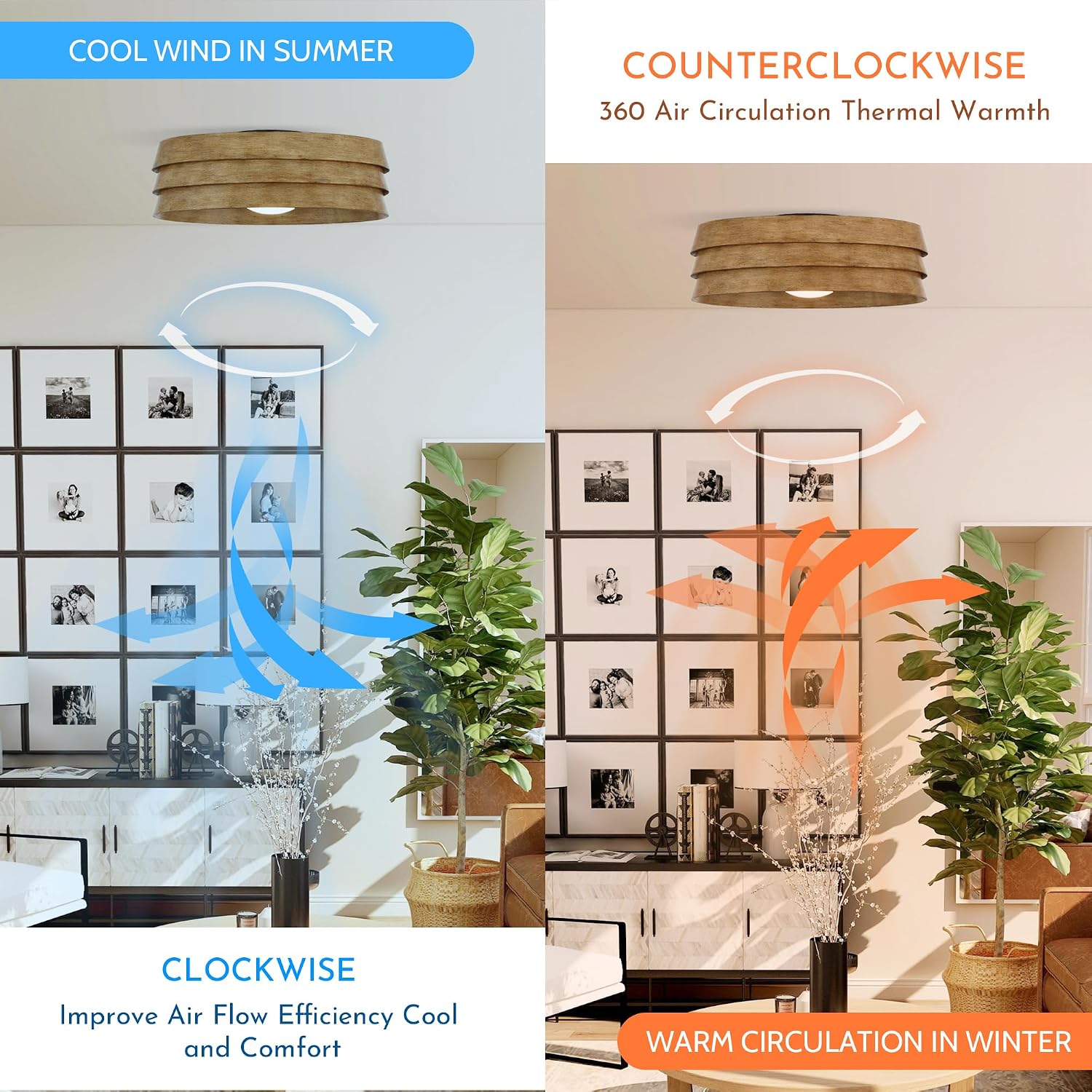 Parrot Uncle Ceiling Fans with Lights and Remote Vintage Caged Ceiling Fan with Light Flush Mount Bladeless Outdoor Ceiling Fans for Patios Covered, 22 Inch