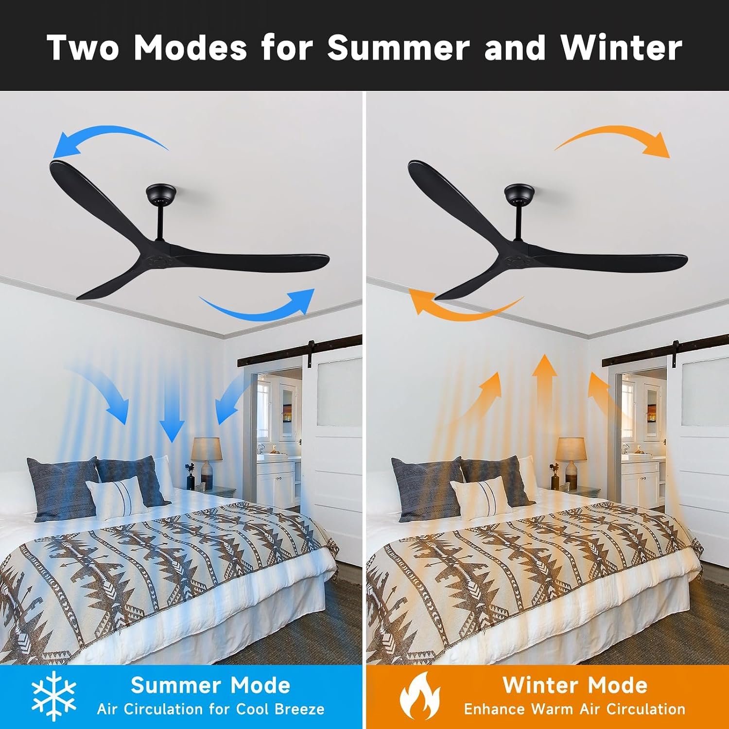 Bigzone 70' Black Ceiling Fan Without Light, 3 Solid Wood Blades, Outdoor Ceiling Fan with Remote, Reversible Motor