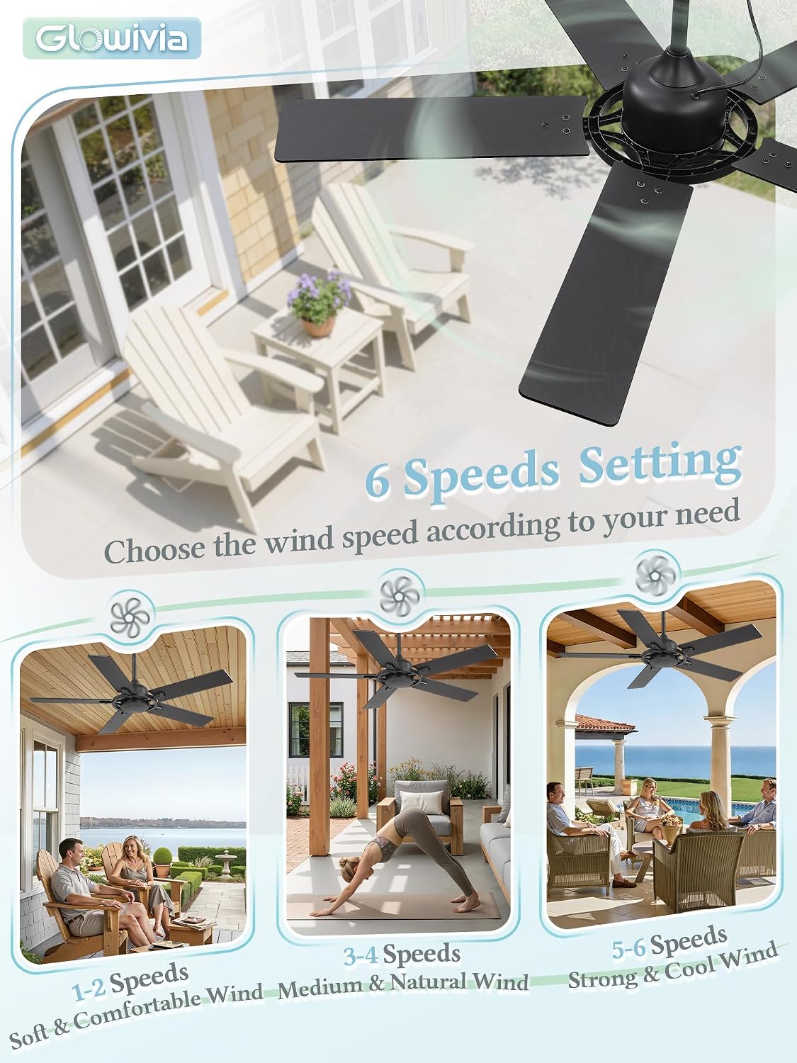 52 Inch Outdoor Ceiling Fan without Light, Waterproof IP65 Wet-Rated, Plug-in Black Ceiling Fan No Light, Remote Control with 6-Speed DC Motor, Hanging Fans with Cord for Patio Porch Gazebo