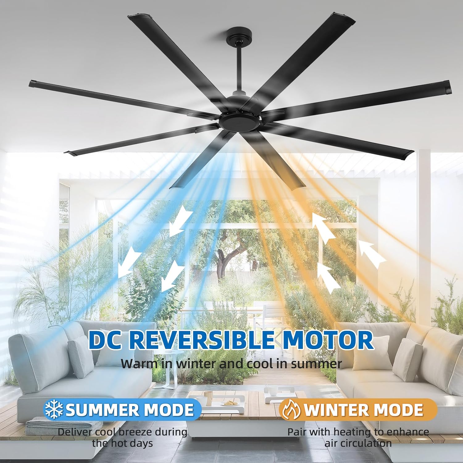YYEHON 96 Inch Large Industrial Ceiling Fan no Lights, Reversible DC Motor, 3 Downrods, 6 Speed Remote Control, 8 Aluminum Blades, Outdoor Black Fans for Shop/Gym/Warehouse/Garage