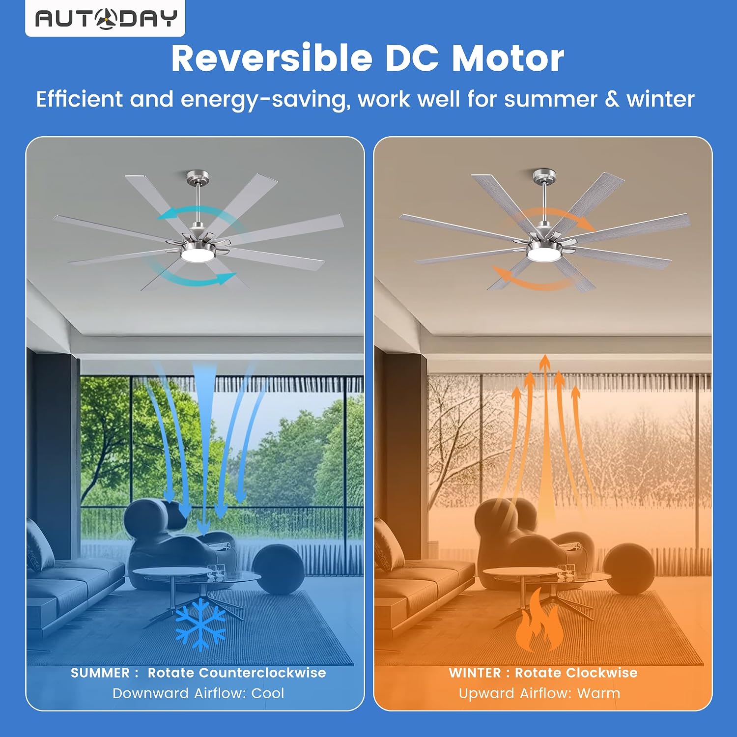 Large Ceiling Fans with Lights and Remote - 62 Inch Brushed Nickel Ceiling Fan with Light, Quiet DC Motor, 3 CCT, Modern Dimmable Lighting & Ceiling Fans for Living Room Patio,Indoor/Outdoor