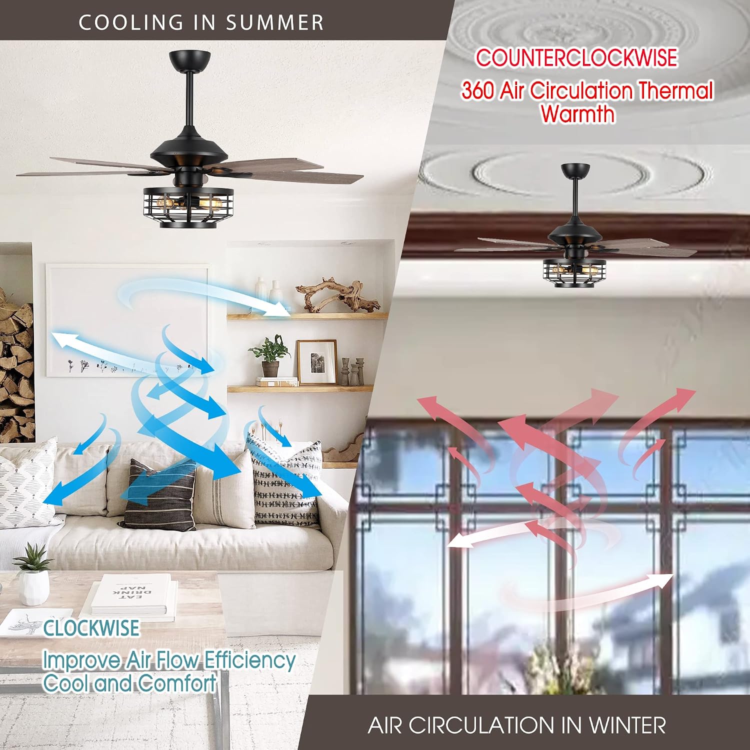 Parrot Uncle Ceiling Fans with Lights and Remote 52 Inch Black Ceiling Fan with Light Farmhouse Outdoor Ceiling Fans for Patios Covered
