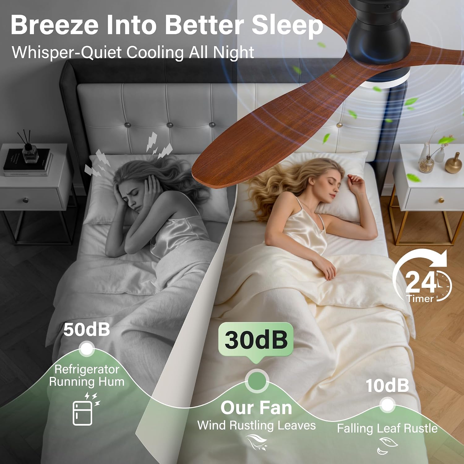 52' Wood Ceiling Fans with Lights Remote,Smart Control via Alexa APP,Quiet DC Motor,Flush Mount Ceiling Fan for Low Profile Living Room,Patio,Indoor Outdoor,Black&Walnut Brown,3 Blade,6 Speed,Dim LED