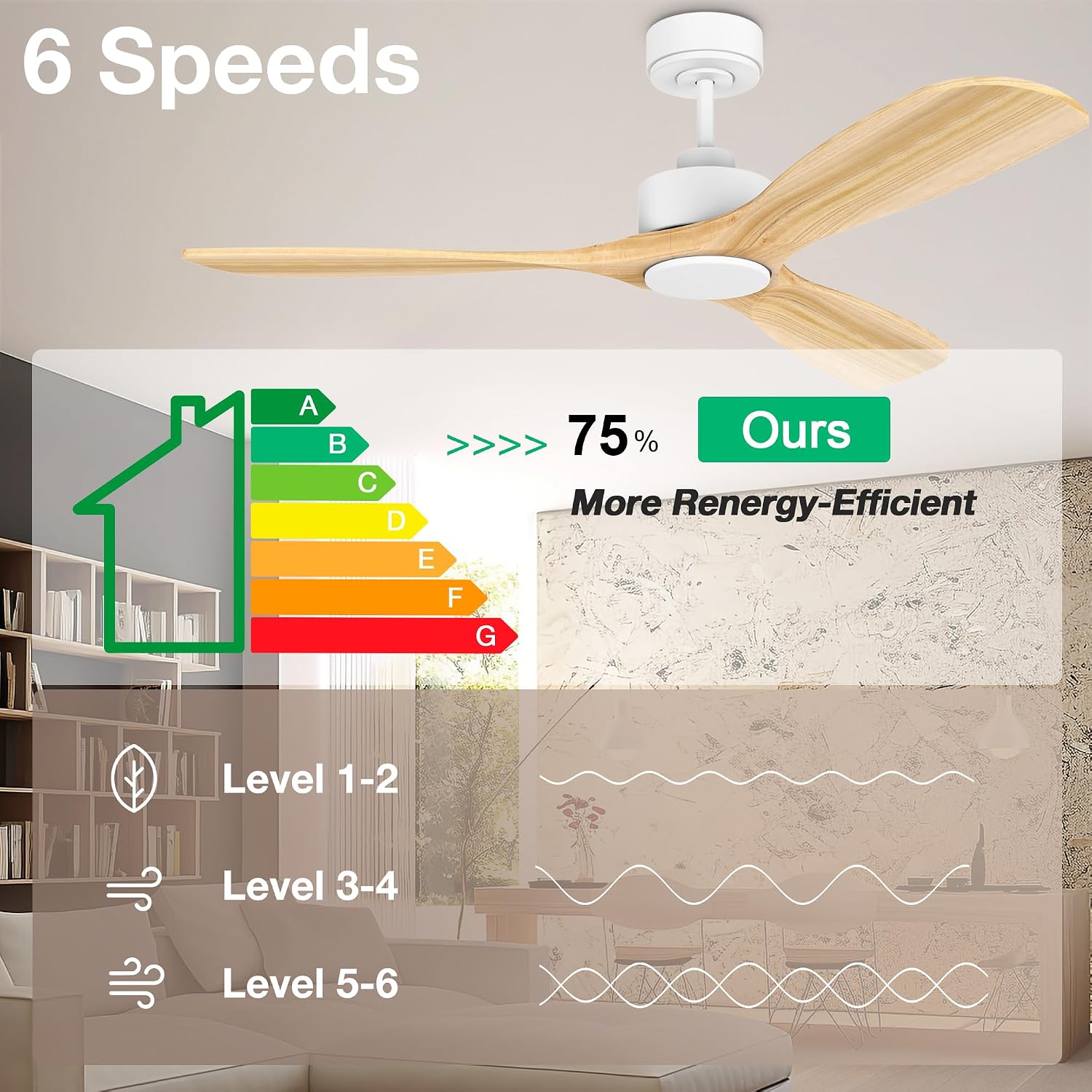Hoenofly 52' Wood Smart Ceiling Fans with Lights Remote,Quiet DC Motor,Outdoor Indoor Ceiling Fan,Voice Control via WIFI Alexa App,Dimmable,Modern Light Wood Ceiling Fan for Bedroom Patio Porch
