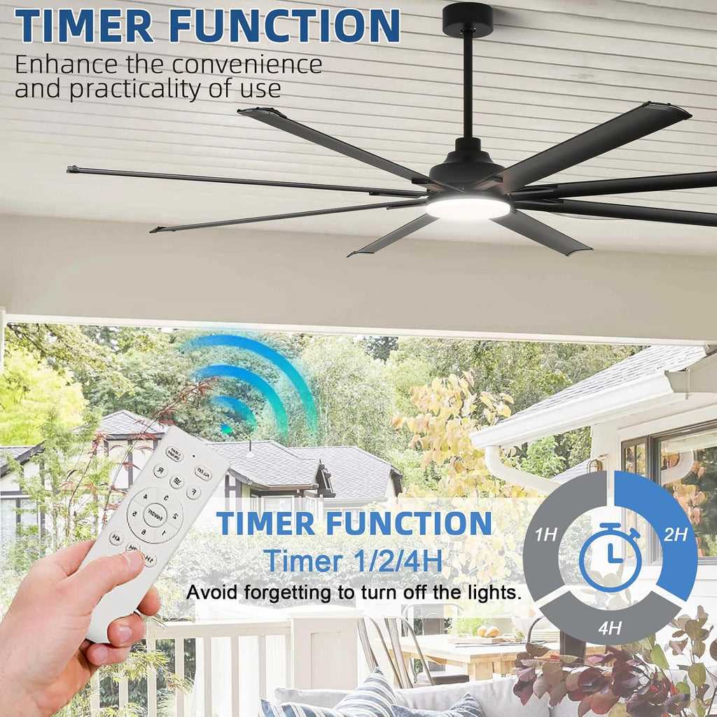 96 Inch Large Industrial Ceiling Fan with Lights, with Reversible Dc Motor, 3 Downrods, 6 Speed Remote Control, 8 Aluminum Blades, Black Outdoor Fans for Shop/Gym/Warehouse/Garage