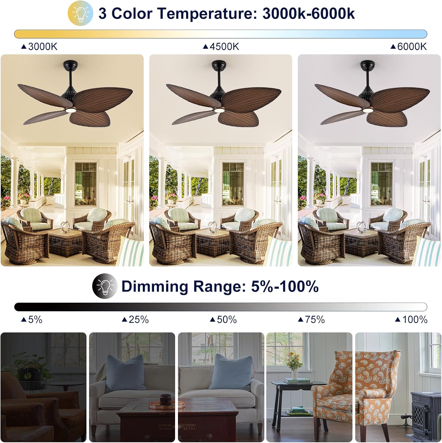 Outdoor Ceiling Fans For Patios With Light Waterproof, 52 Inch Tropical Ceiling Fan, 4 Palm Leaf Blades With Remote For Wet Rated Outside Exterior Porch, Pergola, Gazebo, Island, Black