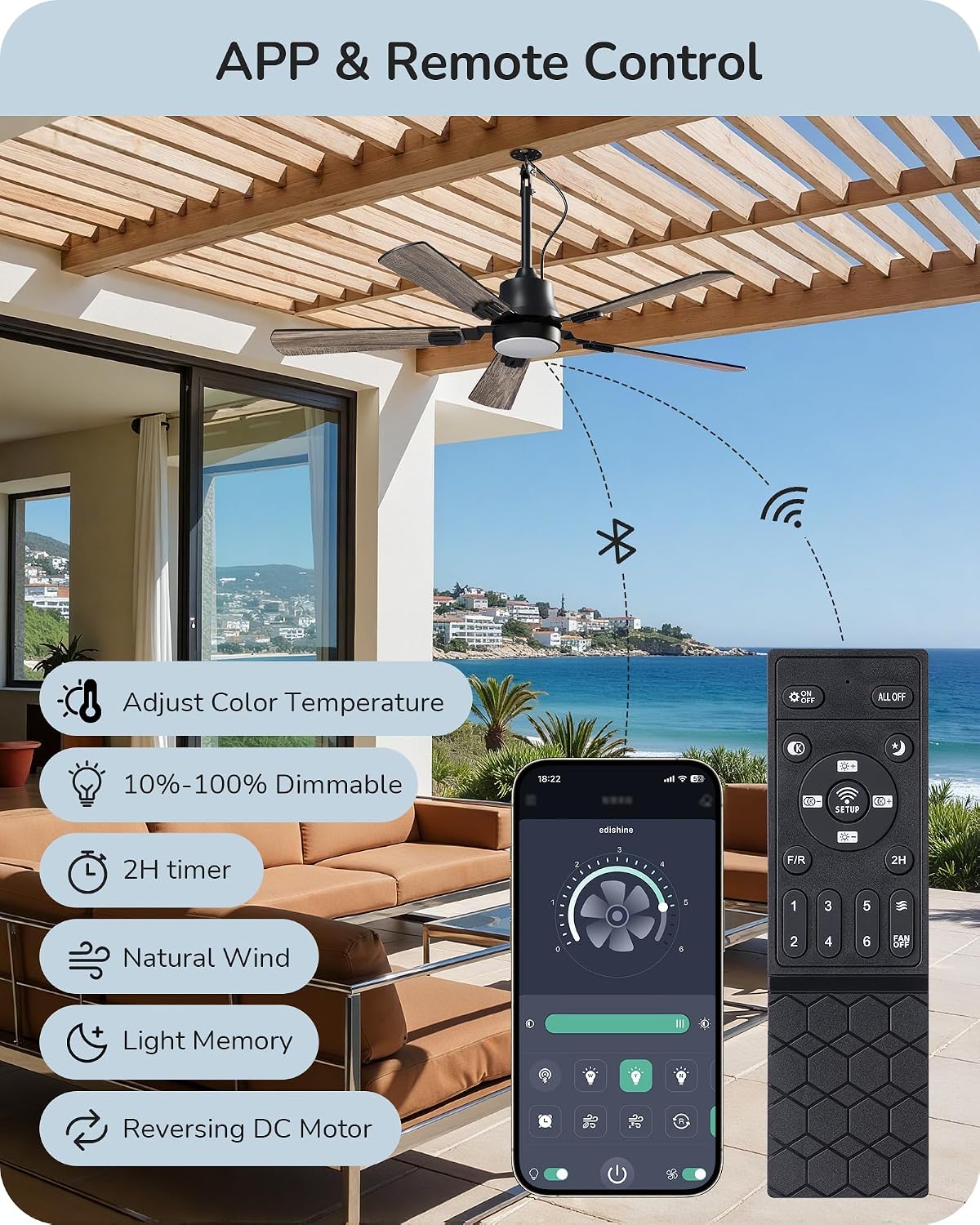 EDISHINE 52' Outdoor Ceiling Fan with Light, IP66 Waterproof Gazebo Hanging Fan, 5200 CFM, 3CCT, APP/Remote Control, 5 Wood Blade, 6-Speed Winds, Plug in Ceiling Fans for Patios Porch Pergola, Black