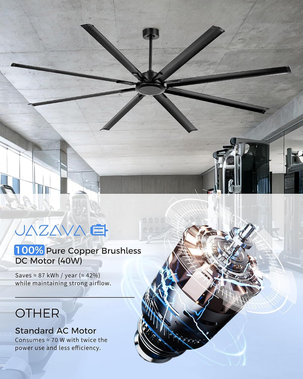96 Inch Industrial Ceiling Fan Without Light, Matte Black Outdoor Model for Covered Areas, 8 Aluminum Blades, Powerful Airflow, Modern No-Light Design, CF04NBK-96