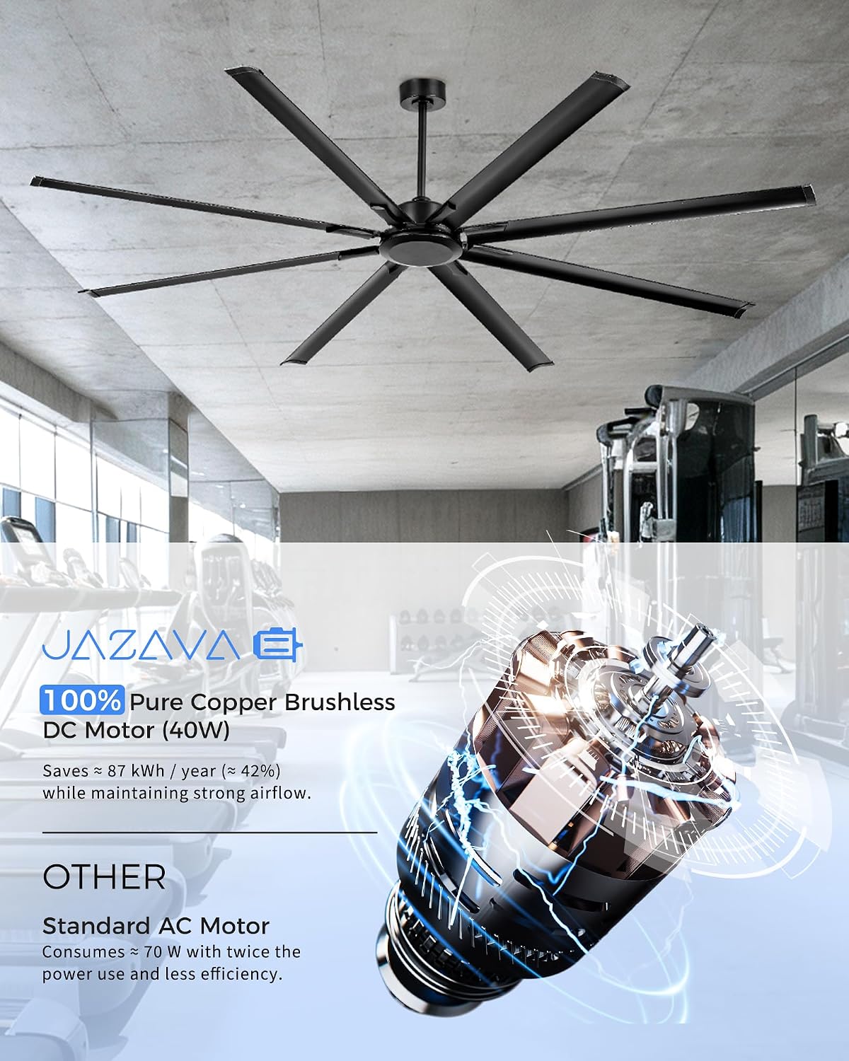 96 Inch Industrial Ceiling Fan Without Light, Matte Black Outdoor Model for Covered Areas, 8 Aluminum Blades, Powerful Airflow, Modern No-Light Design, CF04NBK-96