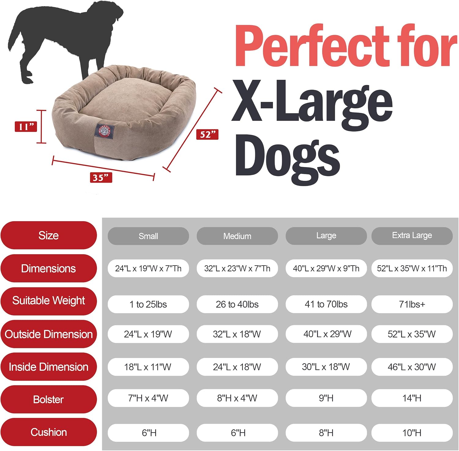 Majestic Pet 52 Inch Micro Velvet Calming Dog Bed Washable – Cozy Soft Round Dog Bed with Spine for Head Support - Fluffy Donut Puppy Mat 52x35x11 (inch) X- Large - Pearl (2025)