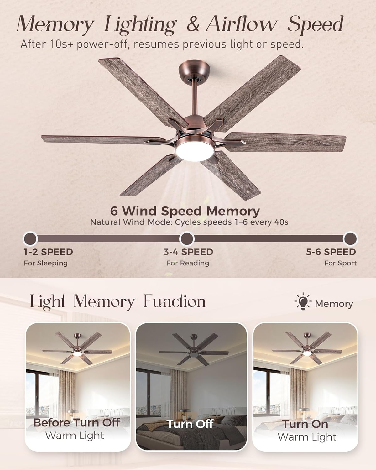 Minislak 52' Oil Rubbed Bronze Smart Ceiling Fan with Light via WiFi Alexa,6-Speeds Quiet DC Motor,Dimmable,Outdoor Antique Bronze Large Ceiling Fan for Living Room,Bedroom,Dual Finish 6 Blades