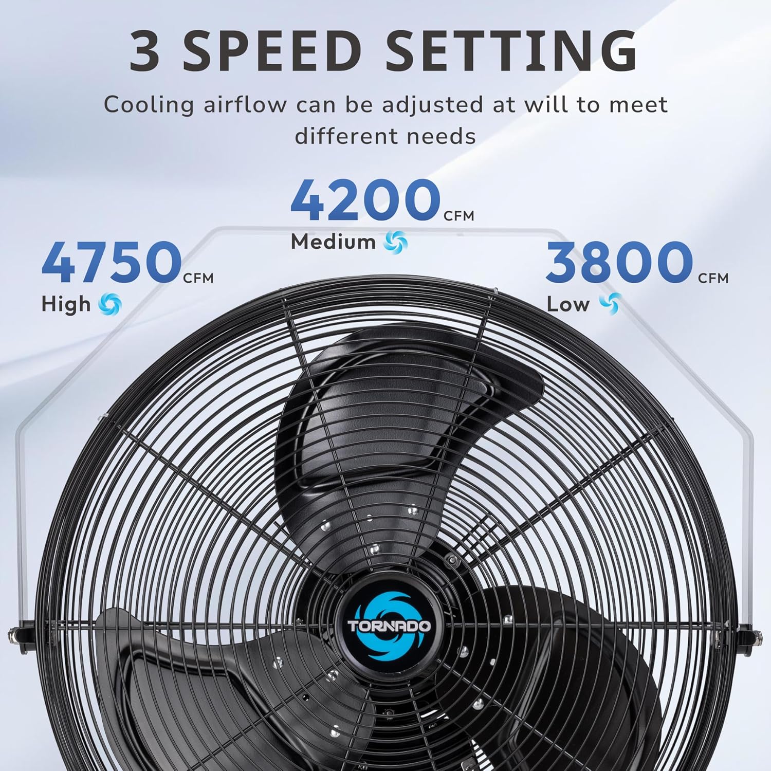 Tornado 20-Inch High Velocity Outdoor Wall Fan, IPX4 Water-Resistant, 3-Speed 4750 CFM, UL Safety Certified for Industrial, Commercial, Residential & Greenhouse Use