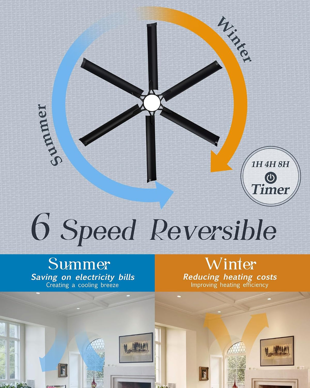 60 Inch Aluminum Blade Ceiling Fan with Light,Industrial Smart Fan Works with Alexa,Indoor Outdoor Metal Black Ceiling Fans for Patio Living room or Bedroom with 6 Speed Reversible DC Motor,3CCTS
