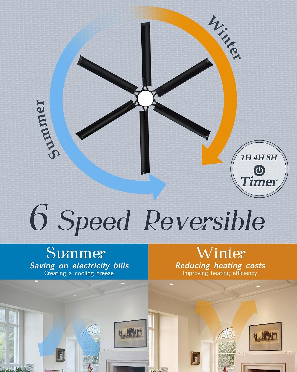 60 Inch Aluminum Blade Ceiling Fan with Light,Industrial Smart Fan Works with Alexa,Indoor Outdoor Metal Black Ceiling Fans for Patio Living room or Bedroom with 6 Speed Reversible DC Motor,3CCTS