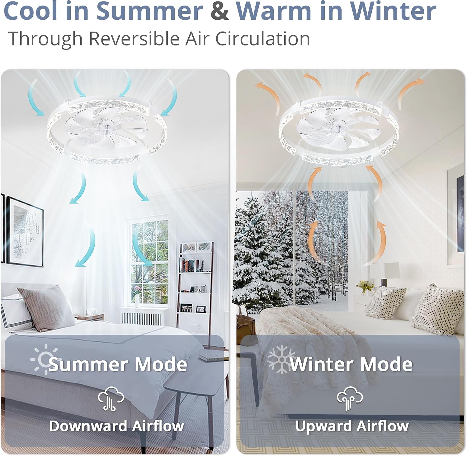 LEDIARY 2 Pack 24 Inch Modern Ceiling Fans with Lights and Remote, Dimmable Flush Mount Ceiling Fan, White Low Profile Ceiling Fan with 3 CCT and 6 Speeds