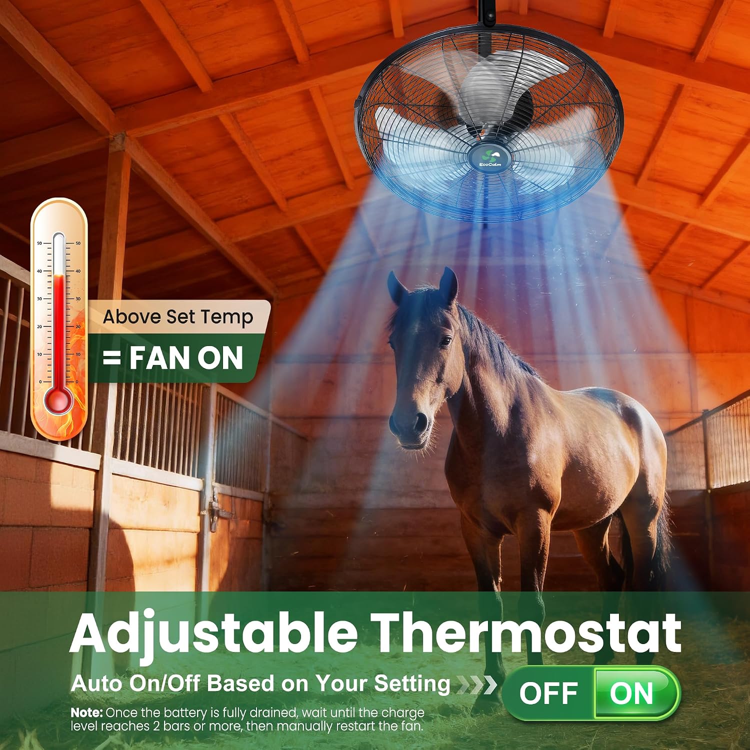 Solar Fan Wall Mount Waterproof, Metal Solar Powered Fan with Battery & Adjustable Thermostat, 18' Heavy Duty Outdoor Fans for Patios 3 Speeds, 180° Tilt