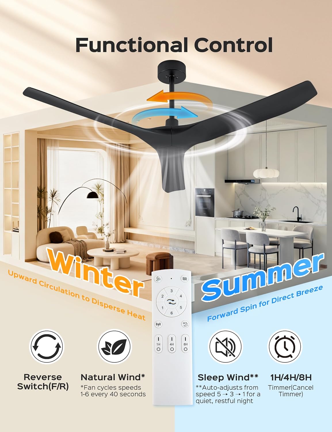 60 Inch Ultra-thin Ceiling Fan Without Lights, Whole Aluminum DC Motor and Blades,6 Speed Adjustable Black Indoor Outdoor Ceiling Fan for Patios and Bedroom
