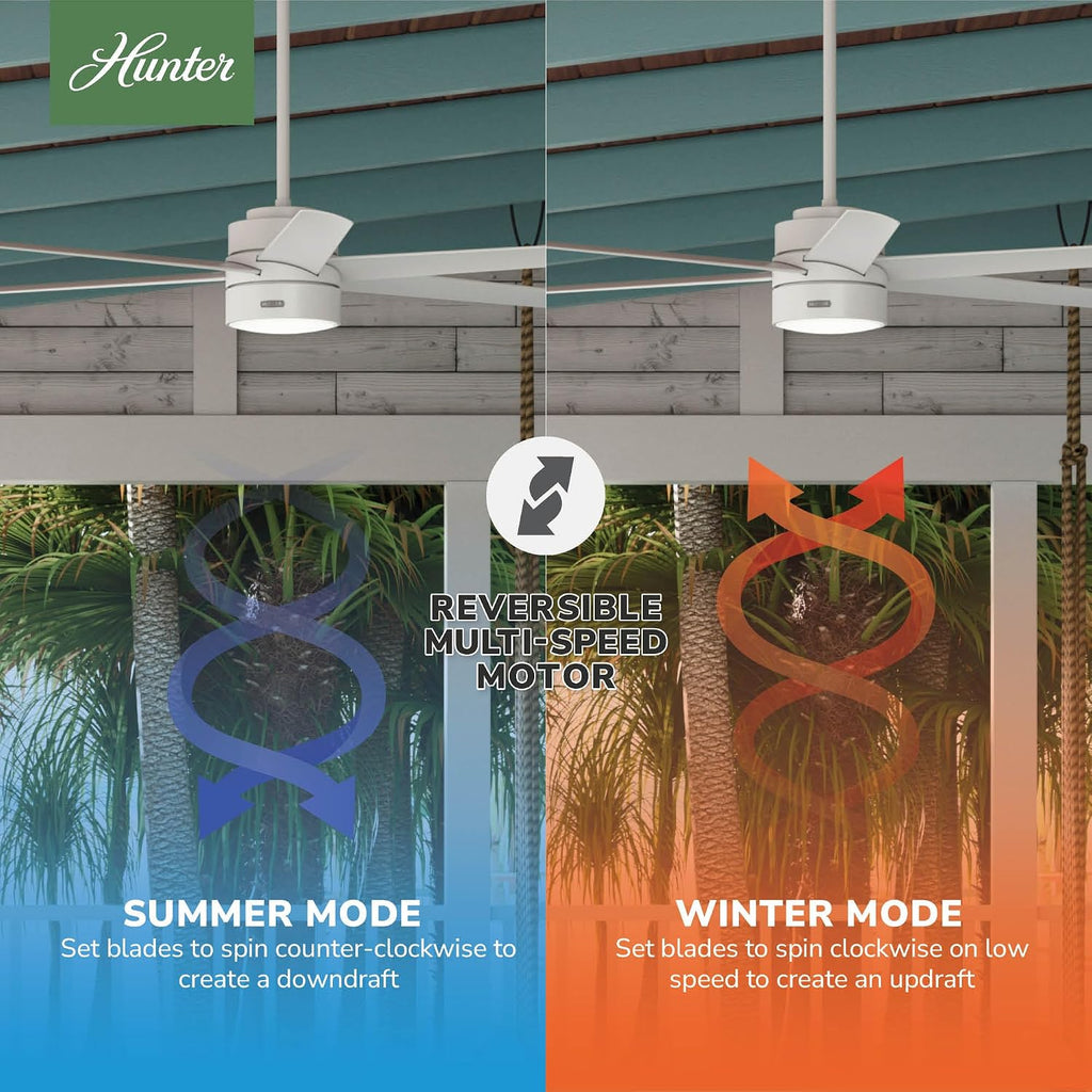 Hunter 72 inch Outdoor or Indoor Ceiling Fan with LED Light - White Ceiling Fan with Wall Control, For Patio, Garage, or Porch, Quiet, Standard Mount, 6 Blades - Solaria 51477, Fresh White